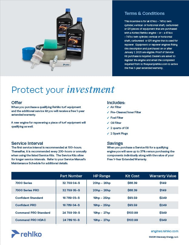Kohler 16 789 03-S Confidant (LPAC) / 7000 Series (HPAC) Maintenance Kit